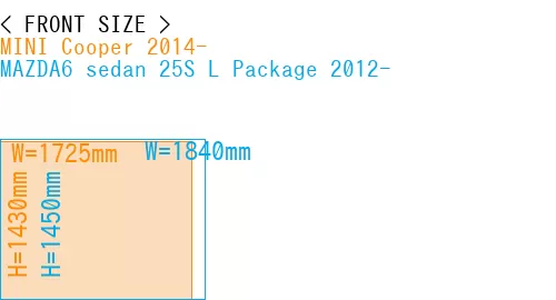 #MINI Cooper 2014- + MAZDA6 sedan 25S 
L Package 2012-
